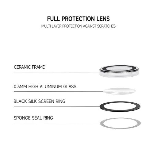 iPhone 18 Pro / 18 Pro Max priehľadné Tel Protect 3D Lens tvrdené sklo na kameru, 3 ks - 8