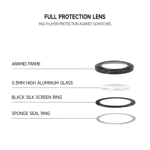 iPhone 18 Pro / 18 Pro Max Tel Protect 3D Lens Aramid Series tvrdené sklo na kameru (3 ks) - 5