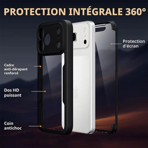 iPhone 18 Pro Max / iPhone 17 Pro Max čierne puzdro Techsuit ColorVerse 360 Series s ochranou displeja - 2