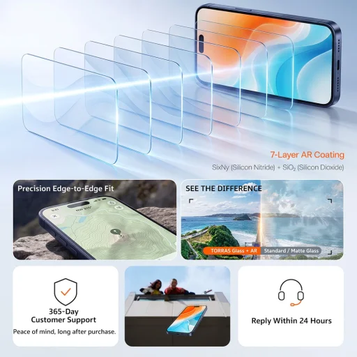 iPhone 18 Pro Átlátszó Torras Sunview AR Shield edzett üveg kijelzővédő - 6
