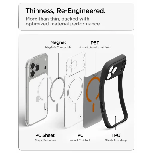 iPhone 18 Pro Max / 17 Pro Max matt fekete-narancssárga Spigen Ultra Hybrid MagSafe védőtok - 17