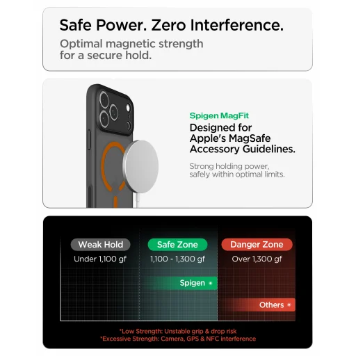 iPhone 18 Pro Max / 17 Pro Max matné čierno-oranžové ochranné puzdro Spigen Ultra Hybrid MagSafe - 18