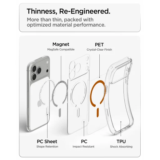 Apple iPhone 18 Pro Max / 17 Pro Max átlátszó narancssárga Spigen Ultra Hybrid MagSafe tok - 15