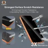 iPhone 18 Pro Tel Protect 10X Privacy betekintésgátló, DLC bevonatú edzett üveg thumbnail