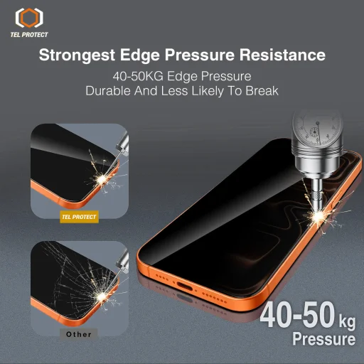 iPhone 18 Pro Tel Protect 10X Privacy betekintésgátló, DLC bevonatú edzett üveg - 10