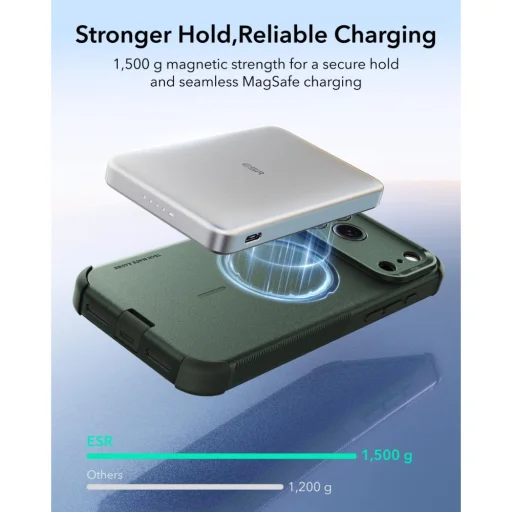 Apple iPhone 17 Pro / 18 Pro zelené ESR Cyber Tough MagSafe nárazuvzdorné puzdro - 6