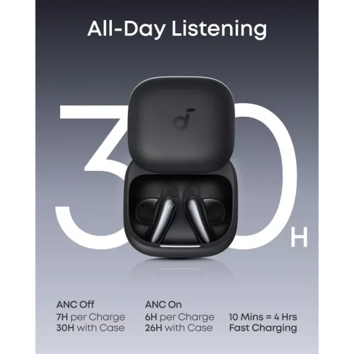 Anker Soundcore Liberty Buds fekete D1200G11 Bluetooth fülhallgató - 4