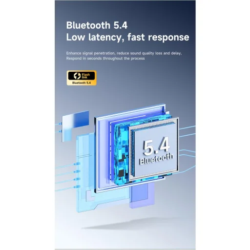BUXTON BTW 7200 White Tuya TWS vezeték nélküli fülhallgató töltőtokkal, ANC, IPX6 - 25