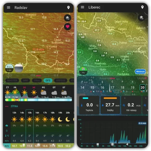 SENCOR SWS 12500 WiFi professzionális meteorológiai állomás 7 az 1-ben vezeték nélküli érzékelővel - 12