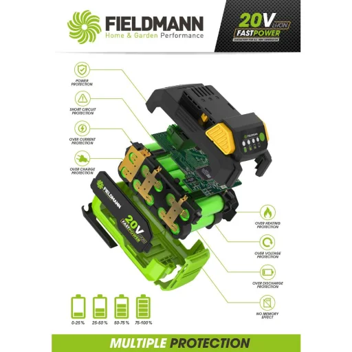 FIELDMANN FDUZ 79040 FAST POWER 20 V 4 Ah Li-Ion akkumulátor - 3