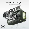 Anker SoundCore Boom 2 Nová verzia modrý Bluetooth reproduktor, 80 W, TWS, RGB (A3138032) thumbnail