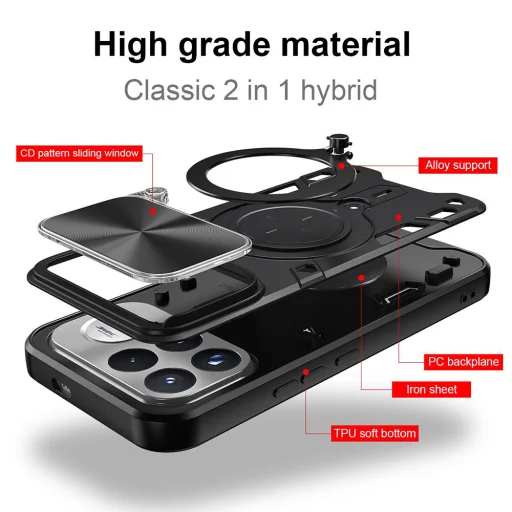 Modré puzdro Techsuit CamGuard Pro pre Xiaomi Poco F9 Ultra - 3