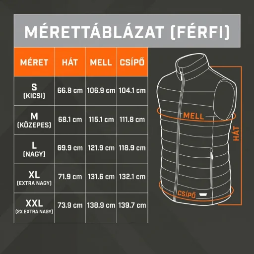 HAW THA-APR-0002-G vyhrievaná vesta, veľkosť XL, 4 vyhrievacie zóny, 3 stupne, vodoodpudivá vrstva, s externou batériou - 3