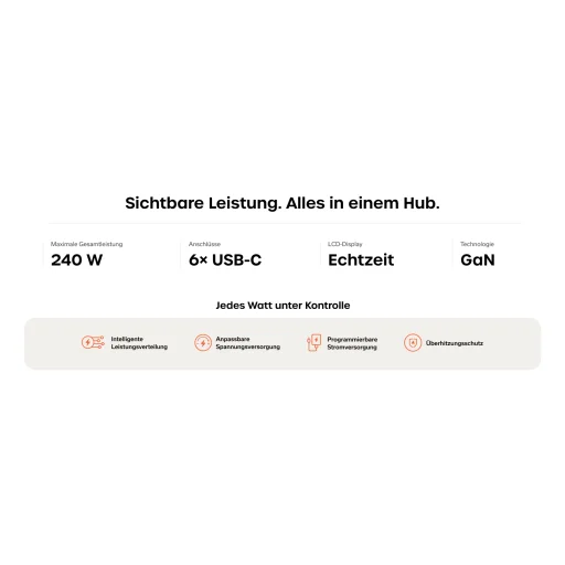 Satechi ChargeView 240 W stolná nabíjačka (6×USB-C) - vesmírne čierna (ST-C6CV240C-EU) - 17