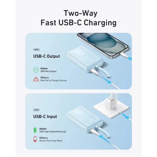 Anker Zolo A1689H21 biela externá batéria, 20 000 mAh, 30 W, QC a PD powerbank - 3