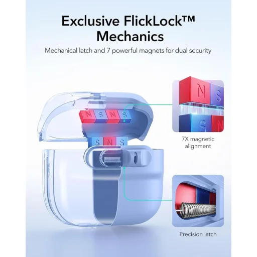 Svetlomodré puzdro ESR Pulse HaloLock MagSafe pre Apple AirPods 4 / 5 - 3