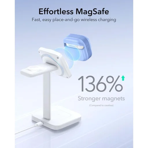 Svetlomodré puzdro ESR Pulse HaloLock MagSafe pre Apple AirPods 4 / 5 - 2