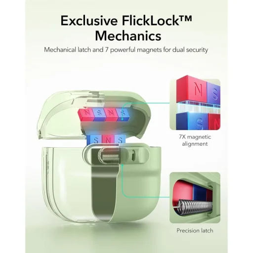 ESR Pulse HaloLock MagSafe puzdro pre slúchadlá Apple AirPods 4 / 5, svetlozelené - 2