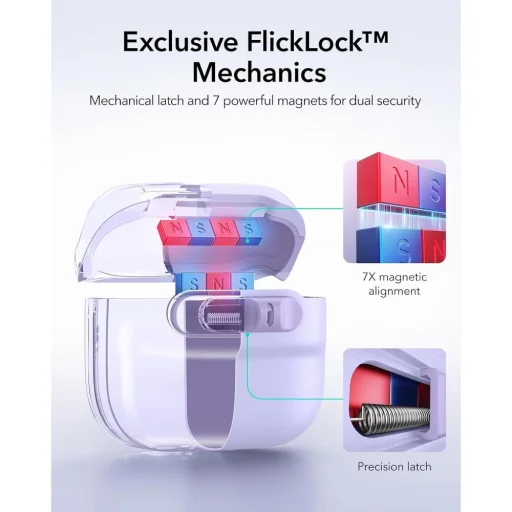 Levanduľové puzdro ESR Pulse HaloLock MagSafe pre slúchadlá Apple AirPods 4 / 5 - 7