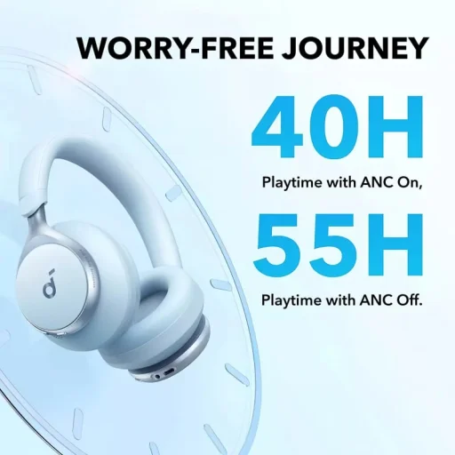 Anker SoundCore Space On Bluetooth-fejhallgató többpontos kapcsolattal, kék – A3035G31 - 2