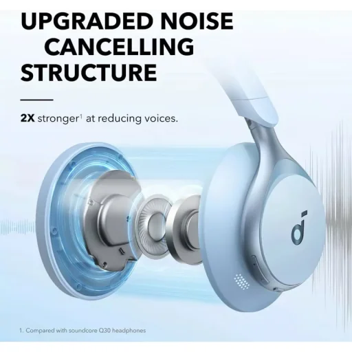 Anker SoundCore Space On Bluetooth-fejhallgató többpontos kapcsolattal, kék – A3035G31 - 3