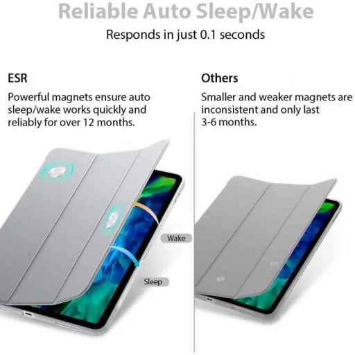 iPad Pro 11 2018/2020 ESR Rebound Slim tok Silver Grey - 2