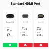 UGREEN HD159 (90592) HDMI aljzat–aljzat videóadapter, 8K, szürke thumbnail