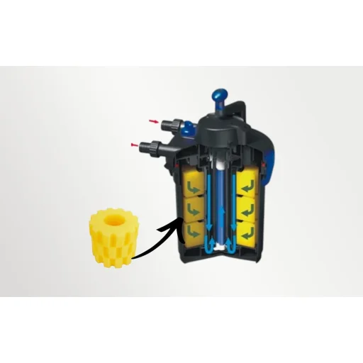 SUNSUN CPF-1500 9 W-os UV-C nyomásszűrő kerti tavakhoz - 3