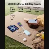 Anker Zolo 20 000 mAh külső akkumulátor, 30 W, QC és PD, fekete (A1681012) thumbnail