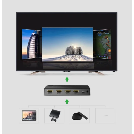 Ugreen HDMI - 3x HDMI splitter elosztó 3D 4K 7.5 Gbps 36bit fekete (40234) - 19