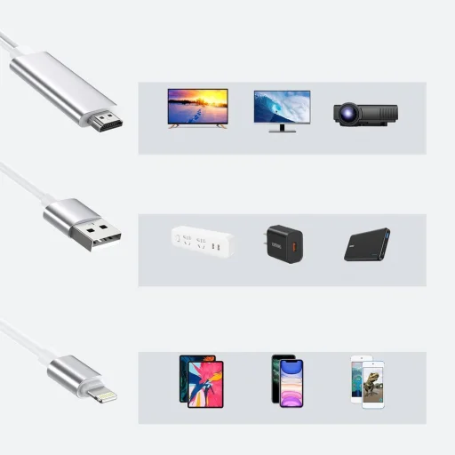 Choetech Lightning - HDMi átalakító adapter USB csatlakozóval 1.8m fehér (LH0020) - 4