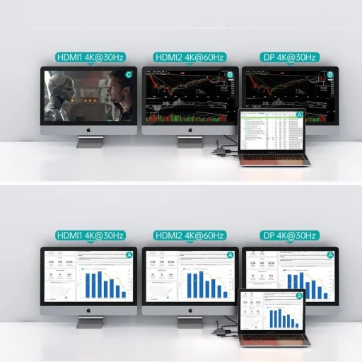 Choetech 12 in1 USB Type-C HUB - USB Type C Thunderbolt 3 100W / 2x HDMI + 1x DisplayPort 4K @ 60Hz / 2x USB 3.2 Gen 1 / 2x USB 2.0 / SD and microSD card reader / RJ45 Ethernet 1Gbps / 3.5 mm mini jack szürke - 8