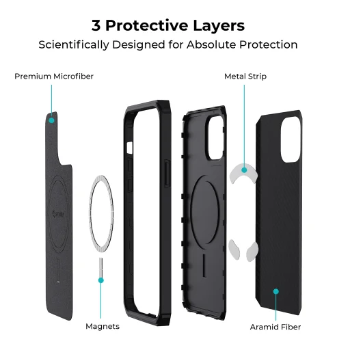 iPhone 12 Pitaka MagEZ 2 tok fekete/ szürke színben (KI1201MP) - 2