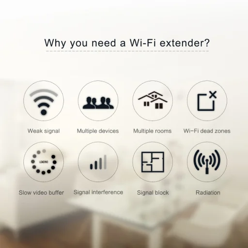 ROCK Tank WiFi, wireless repeater és hálózati töltő adapter fehér színben - 3