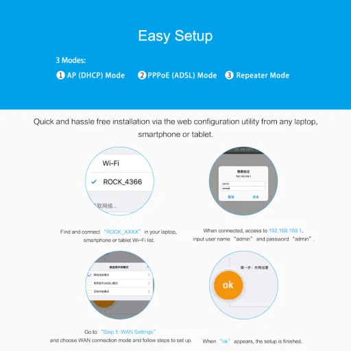 ROCK Tank WiFi, wireless repeater és hálózati töltő adapter fehér színben - 5