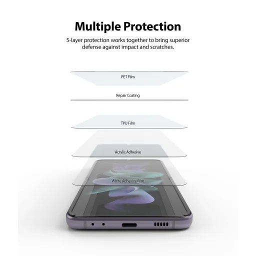 Samsung Galaxy Z Flip 3 Ringke Folia Ochronna 2db kijelzővédő fólia - 4