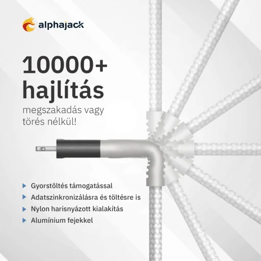 Lightning iPhone kábel 1.5m Type-C fejjel MFi Alphajack (CL15-WG) fehér/szürke - 2