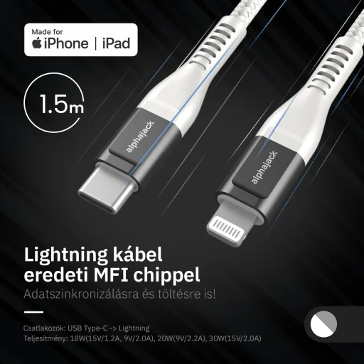 Lightning iPhone kábel 1.5m Type-C fejjel MFi Alphajack (CL15-WG) fehér/szürke - 4