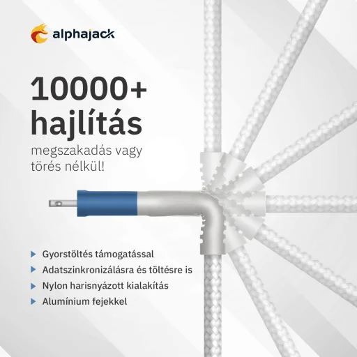 Lightning iPhone kábel 1.5m USB-A fejjel MFi Alphajack (AL15-BW) kék/fehér - 2