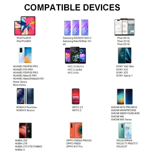 USB Type-C - 3.5mm jack átalakító adapter fekete (DAC chip) 32bit 384MHz, TRRS - 5