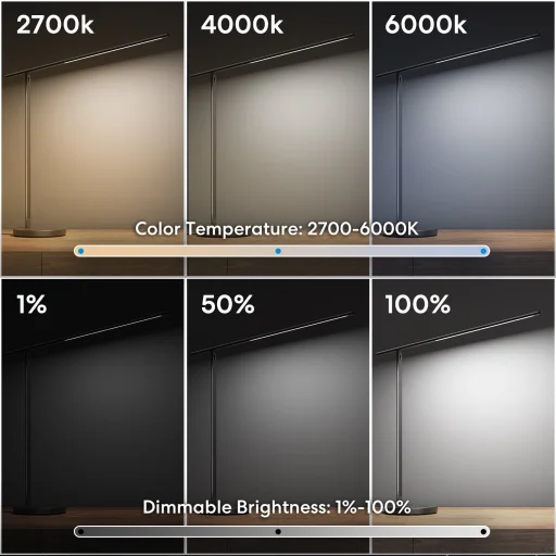 Meross Szemkímélő LED Okos Asztali Lámpa Fekete - 4