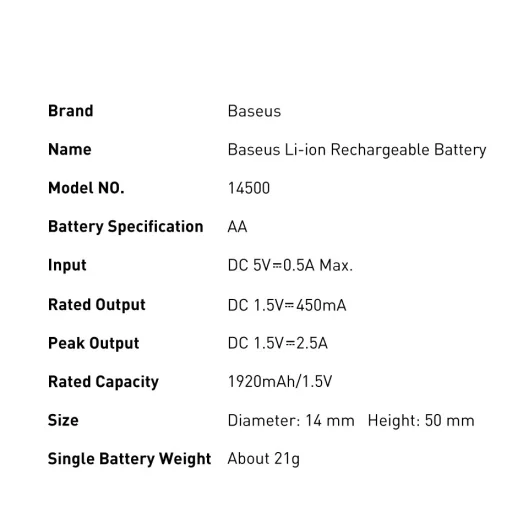 Baseus 2x 1920mAh AA R6 újratölthető elem beépített micro USB töltőporttal fekete és sárga színben (PCWH000211) - 4