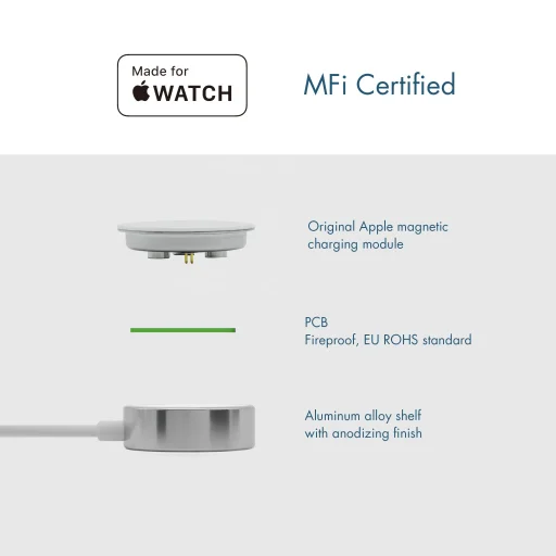 Apple Watch MFi mágneses vezeték nélküli töltő USB-C csatlakozással (AC-10) - 5