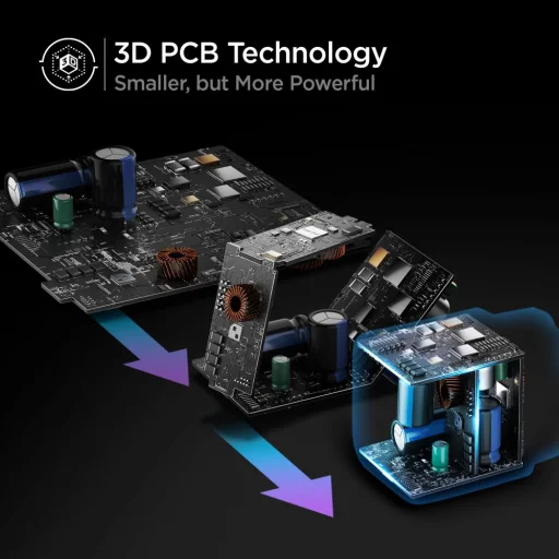 Spigen PE2103EU Arcstation Hálózati Töltő Adapter USB type-C 25W Fehér - 8