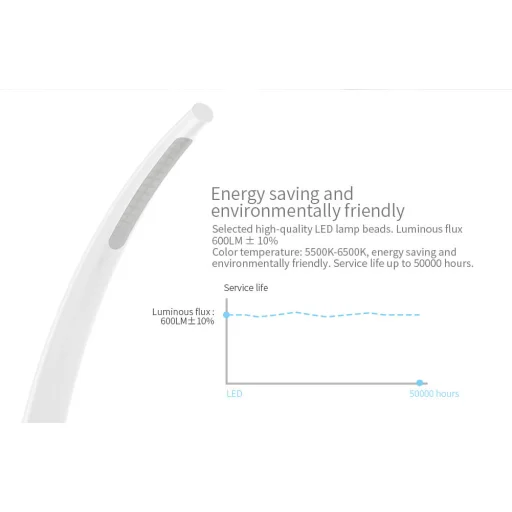 Nillkin MC4 Phantom II bluetooth hangszóró, asztali LED lámpa - 8