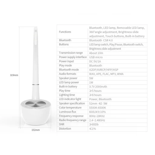 Nillkin MC4 Phantom II bluetooth hangszóró, asztali LED lámpa - 4