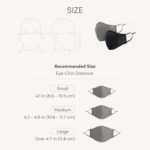 Moshi OmniGuard maszk, fekete (M méret) - 2