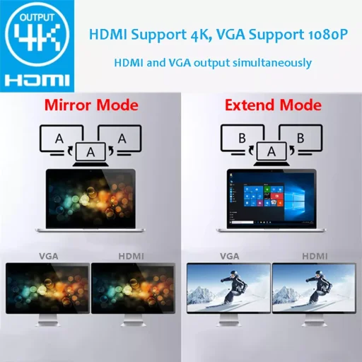 11in1 HUB TYPE-C elosztó 4K HDMI VGA SD TF RJ45(UTP) PD 4xUSB szürke színben - 5