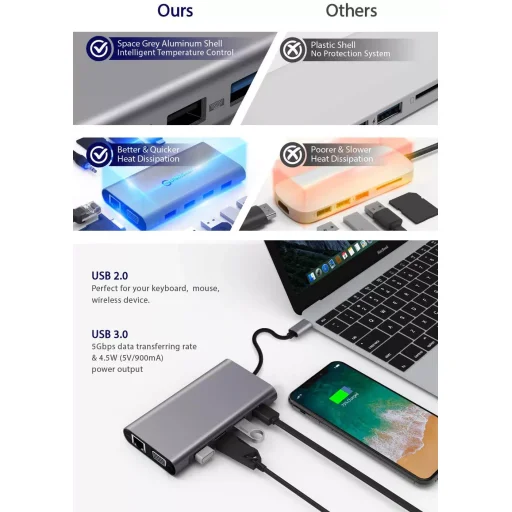 11in1 HUB TYPE-C elosztó 4K HDMI VGA SD TF RJ45(UTP) PD 4xUSB szürke színben - 6