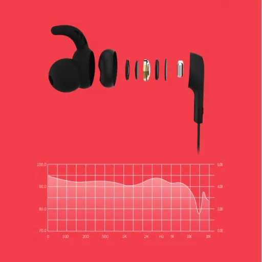 Remax S25 Sport Bluetooth fülhallgató fehér - 3